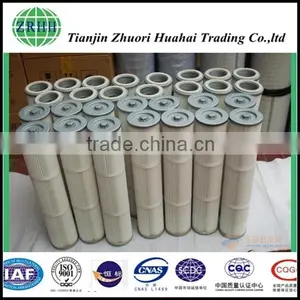 Large Flow Continuous Processing and Good Filtration Precious Coalescence Filter Element thumbnail-2