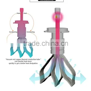 CE RoHS Certification and LED Lamp Type Car Led Headlight Ip68 Waterproof h1 h4 h7 9005 9007 Led Headlight thumbnail-5