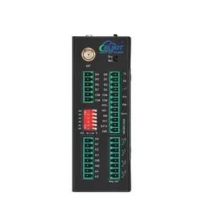 SMS Alarms for Data Monitoring and Acquisition in Industrial Automation thumbnail-2
