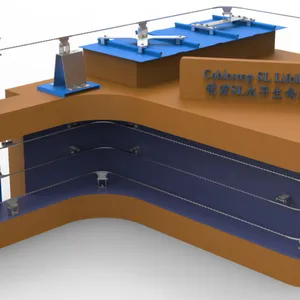 EN795 Fall Arrest System Horizontal Lifeline HLL For Rooftop/Overhead/RC Structure Working at Height Safety thumbnail-4