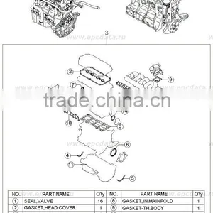 NEW ENGINE GASOLINE A5D EURO-3-4 ASSY-SUB SET MOBIS thumbnail-2