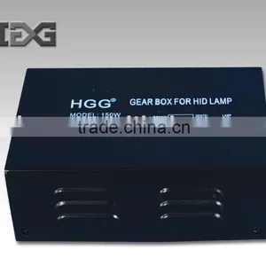 Gear Box thumbnail-1