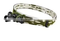 Mini Aluminum High Power Headlamp thumbnail-1