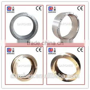 Ring Die for Pellet Mill/Machine thumbnail-6
