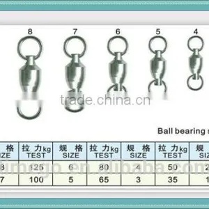 Chinese Fishing Tachke OEM Factory Fishing Swivel thumbnail-1