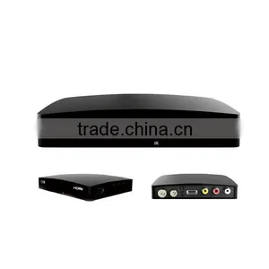 Digital Video Broadcasting DVB-T2 Set Top Box/TV Receiver(Model:LY-B1204) thumbnail-1