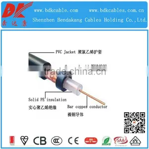 Waterproof Coaxial Cable Rg6 Coaxial Cable Function Coaxial Cable Rg141 thumbnail-1