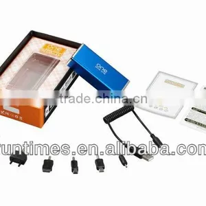 Best Selling Products in Europe thumbnail-1