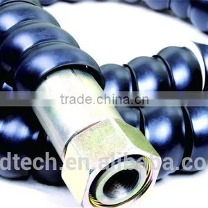 Hydraulic Pipe Spiral Sleeve thumbnail-3