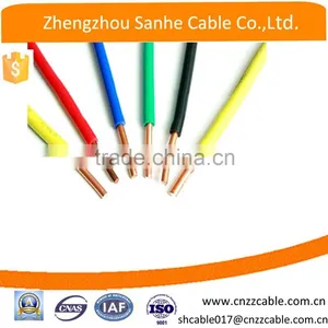 Building Single Wire/power Wire/flexible Conductor Wire Class 5 Wire thumbnail-4