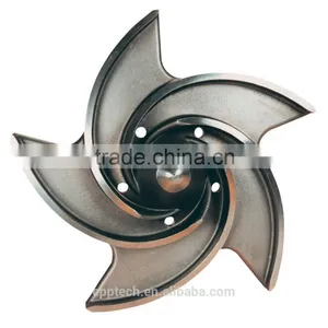 Andritz Replacable Open and Semi-open Impeller Pump for Sugar and Paper Factory thumbnail-2
