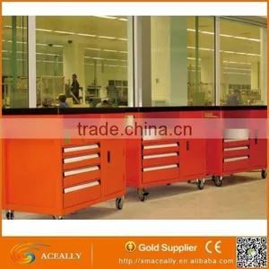 Heavy Duty Steel Tool Cabinet Mobile Cabinet thumbnail-1