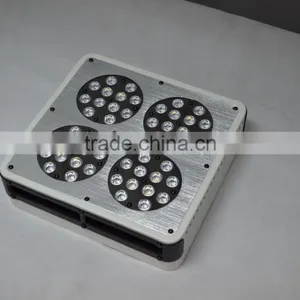 Wholesale Led Grow Lights thumbnail-6