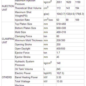 600 KN Desktop Vertical Injection Molding Machine thumbnail-2