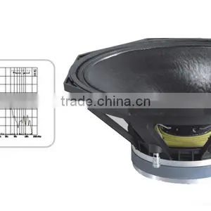 Speaker Components Driver thumbnail-1