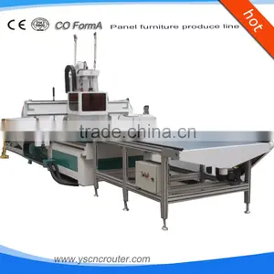 Dust Collector Woodworking Machine Designers Wood Carving Cnc Router Italy Hot Sale thumbnail-1
