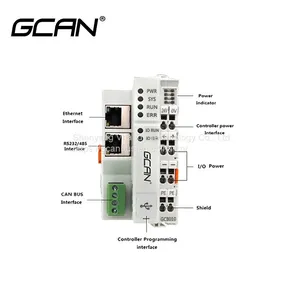 Compliant With ISO 11898, PLC Programmable Logic Controller Supporting CANopen/ Modbus RTU/ Modbus T thumbnail-2