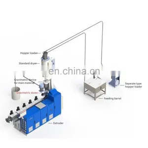 Liansu CE Standard Factory Custom Color Small Screw Compact Injection Molding Plastic Flakes Doser thumbnail-5