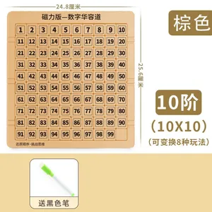Digital Huarong Road Magnetic Sliding Puzzle Jiugongge Hualong Road Solid Wood Children's Intelligence Tetris Board Game thumbnail-3