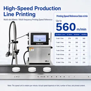 Bottle Cap CIJ Inkjet Printer for Plastic Metal Caps Beverage Food Packaging and High-Speed Production Line Coding thumbnail-2