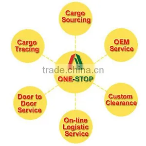 Fruit Transport Import Delivery From Bangkok to China Reefer Container thumbnail-3