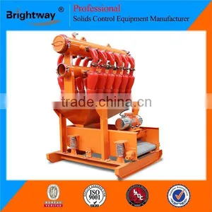 Drilling Mud Solids Control Slurry Desilter Unit thumbnail-3