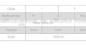5 mm APP Modified Bitumen Waterproof Membrane With Sand thumbnail-5