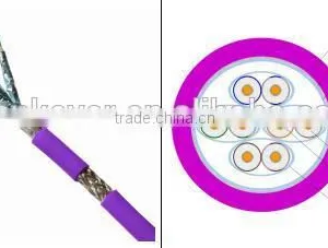Frankever AL-MG Braid PVC Jacket SFTP CAT7 Network Cable thumbnail-1