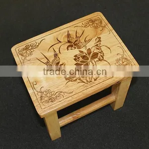 Dongguan Thunder Laser Photo Engraving 3d Laser Engraving Machine and Laser Cutting Wood Art Machine thumbnail-5