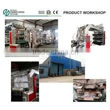 Ruian Changhong Printing Machinery Co., Ltd. company overview - view 2 thumbnail