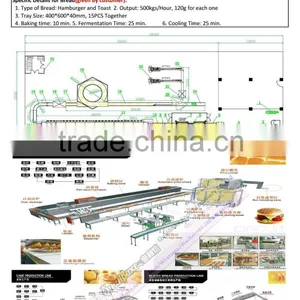 Full Automatic Arabia Bread Production Line thumbnail-6