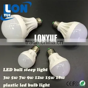 Best Price 18w Led Bulb Lights Factory Direct High Quanlity thumbnail-1