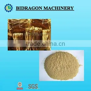 Licorice Root and Herbs Powder Machine thumbnail-1