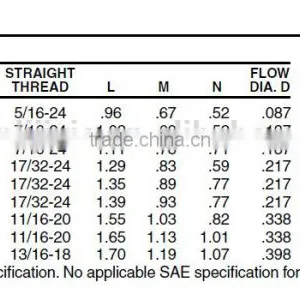 970 Female Elbow,Air Brake Fittings for Nylon Tube,Brass Valve thumbnail-2
