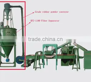 Tire Recycling Equipment thumbnail-1