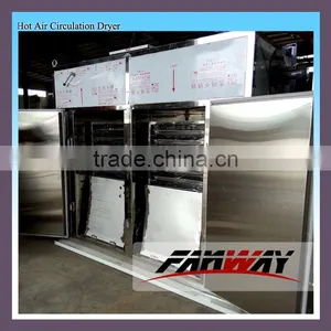 SS304 Cassava Processing Machinery/chips Drying Machine/cassava Dryer thumbnail-1