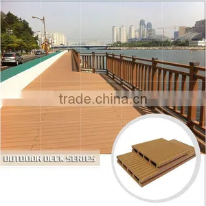 Hot Sale Outdoor Wpc Flooring Wpc Floor Decking Buy Wpc Floor thumbnail-6