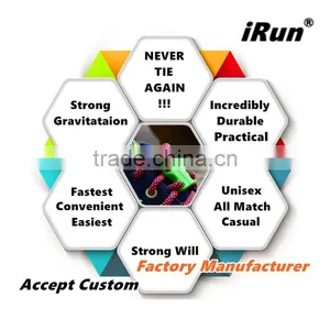 Convenient Fast Shoelaces Closures - Magnetic Easy Shoes Lacing System Factory - No Tie Shoelace Closure - 10 Existing Colors thumbnail-2