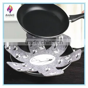 Durable Polyester Blend Slip-proof Backing Pan Protectors thumbnail-1