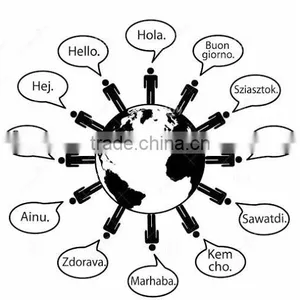Import Export Purchasing Agent in China Yiwu Futian Market Goods Agent Translate Service for All Clients From Oversea thumbnail-1