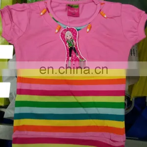 Kids Skirt Top Model thumbnail-3