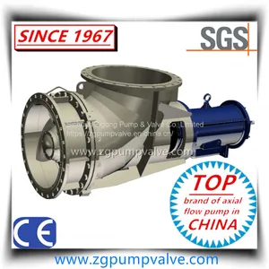 ZW Series Chemical Axial Flow Pump & Elbow Pump & Propeller Pump thumbnail-2