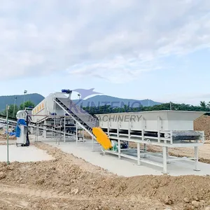 Construction Garbage, Household Garbage,MSW Garbage Treatment Equipment EPC thumbnail-3