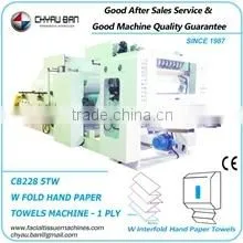 Chyau Ban Machinery Co., Ltd. company overview - view 3 thumbnail