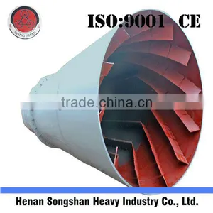 Kiln Dryer Rotary Dryer for Sale thumbnail-1