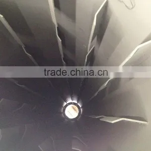 Slurry Rotary Drum Dryer Equipment,drum Dryer thumbnail-3