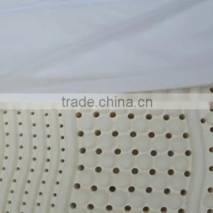 Popular Sleepwell Natural Latex Mattress Manufacturer thumbnail-6