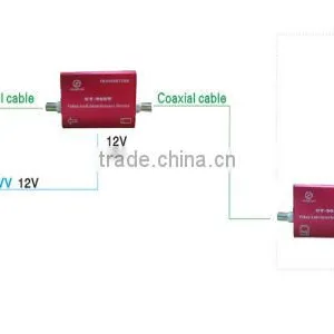Video Anti-jamming Device of CCTV Surveillance Products thumbnail-5
