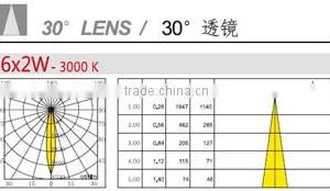 20W 316 Stainless Steel 12V 24V Swimming Pool IP68 Fountain LED Underwater Light thumbnail-5