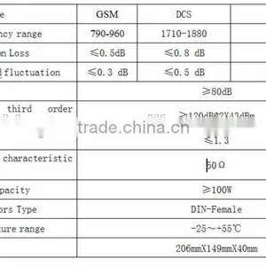 Tri-band Combiner 900 1800 2100 Frequency Tri-band Combiner thumbnail-2